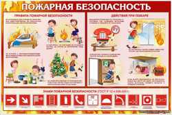 памятка пожарная мбезопасность